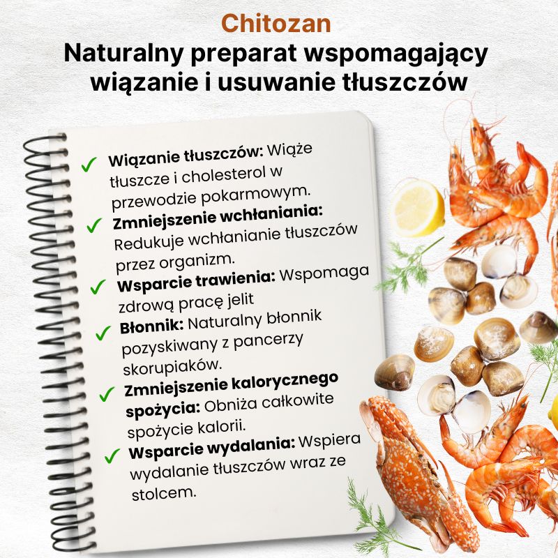 (Polština) Chitosan  Přírodní pomocník při vázání tuků